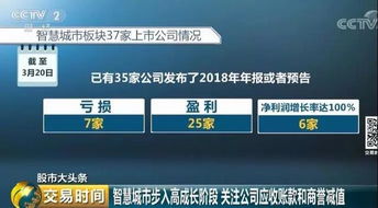 智慧城市萬(wàn)億市場(chǎng)中，照明企業(yè)如何借力人工智能基礎(chǔ)軟件分羹