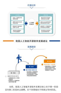 中國人工智能開源軟件發(fā)展聯(lián)盟成立大會即將在京舉行，共筑基礎(chǔ)軟件新生態(tài)